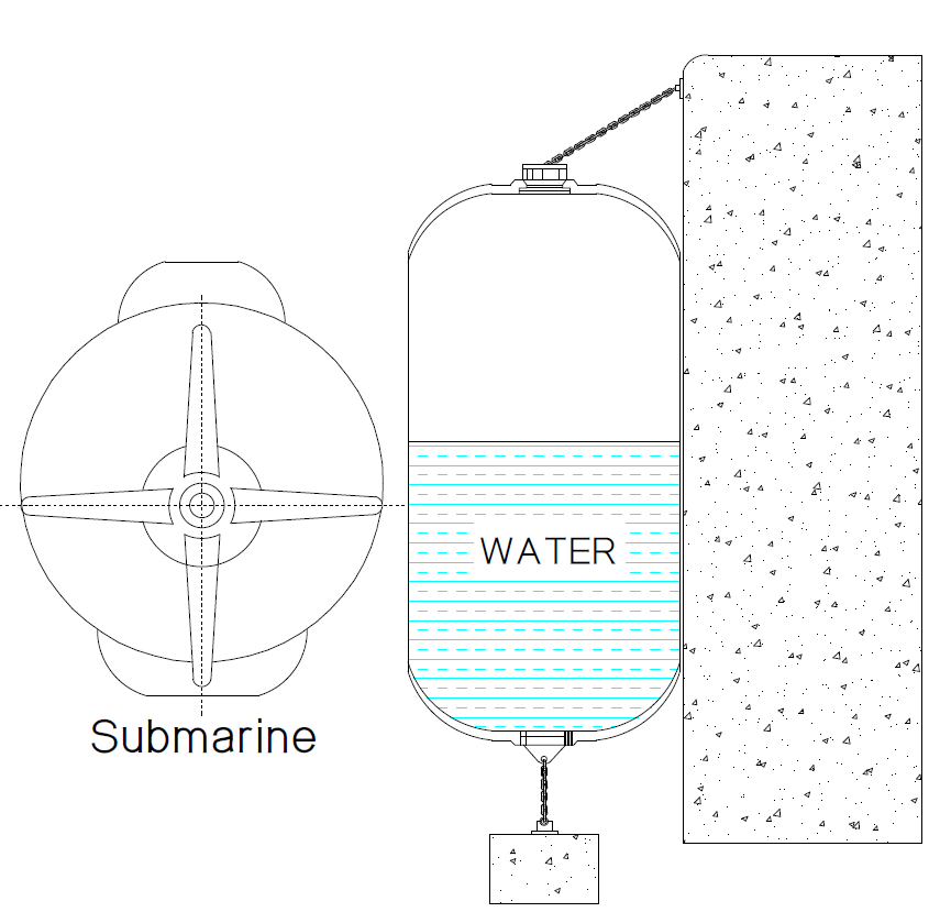 Defensa Hidropneumática